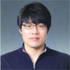 Chang-Yong Kim 